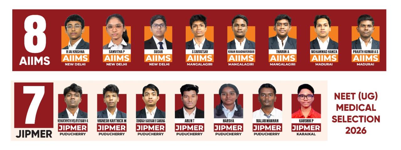 Achievers banner