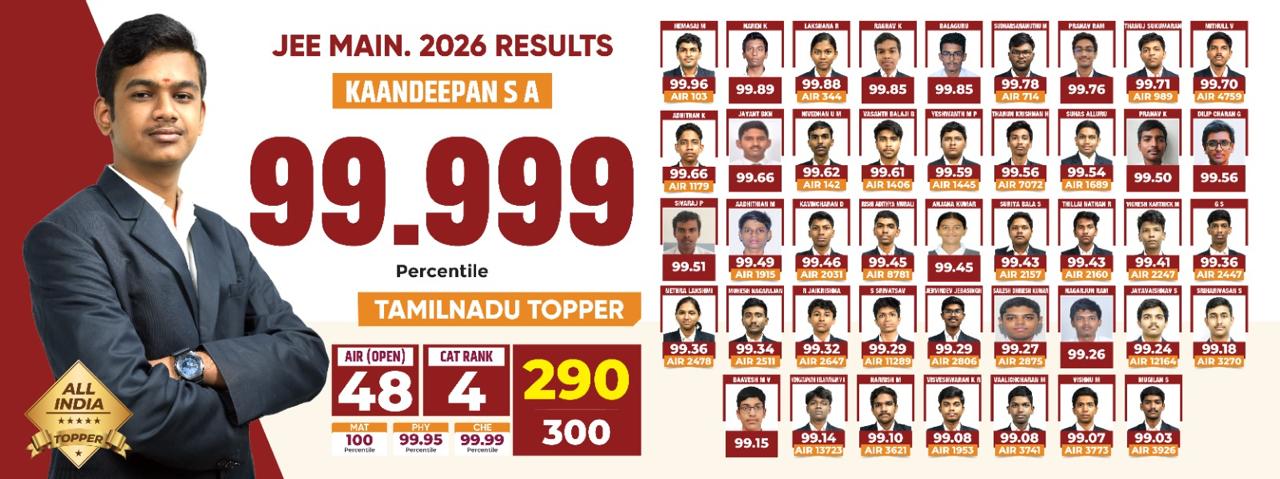 Achievers banner