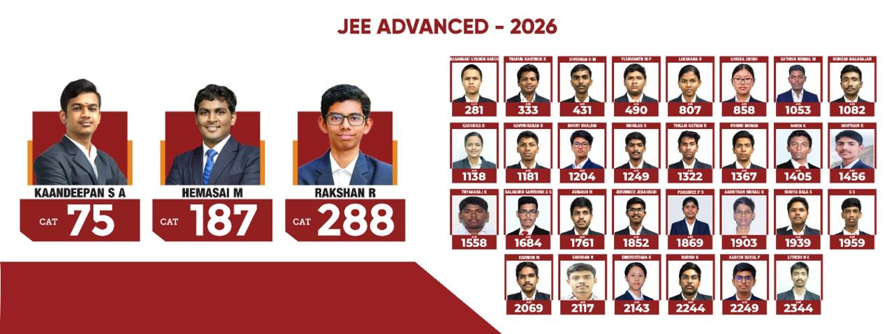 Achievers banner
